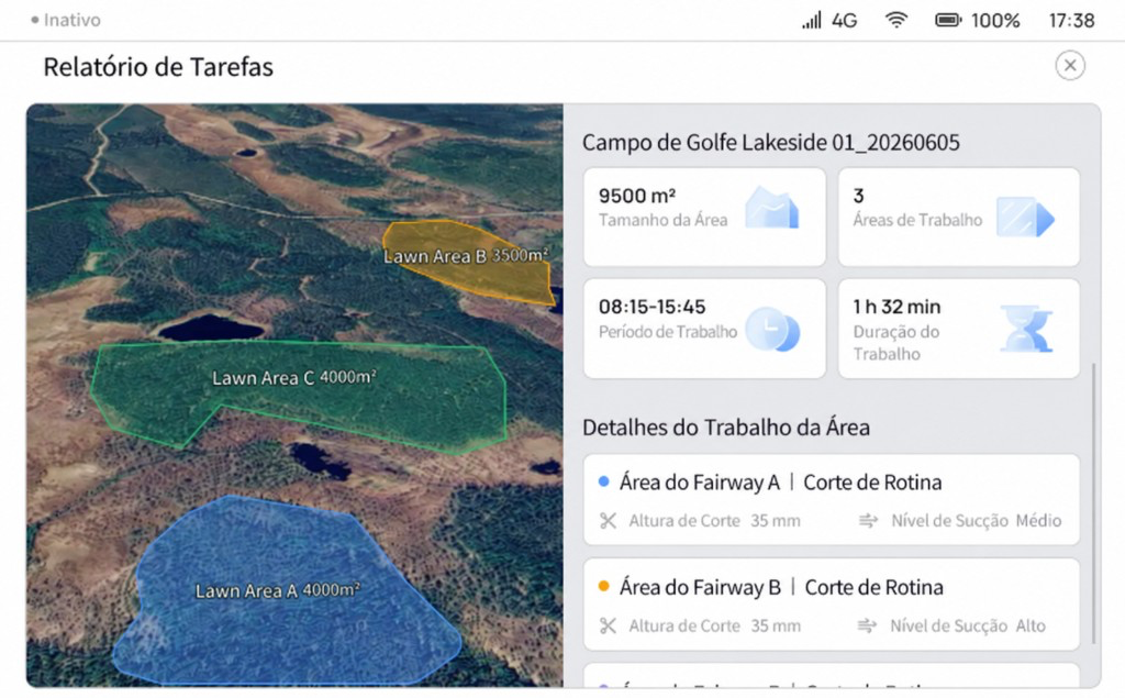 Relatório de tarefas e gestão remota de frota do PUDU GT7